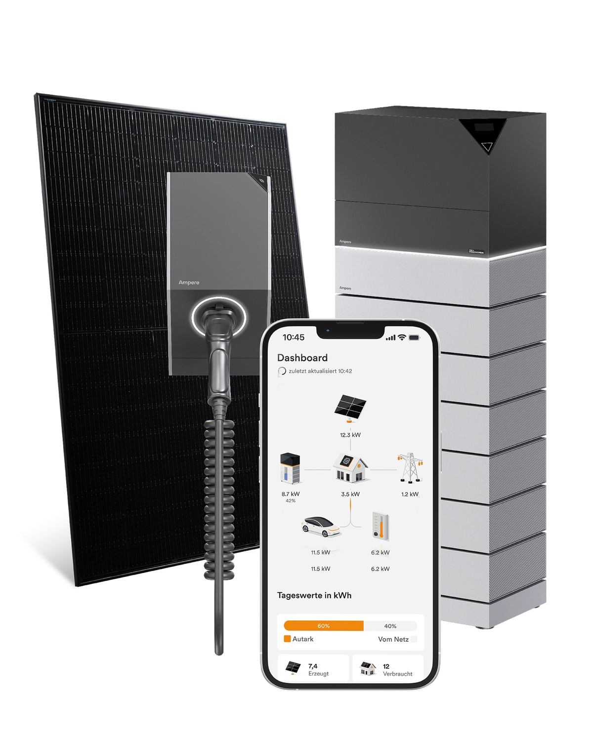 Tiba Solutions – Energie