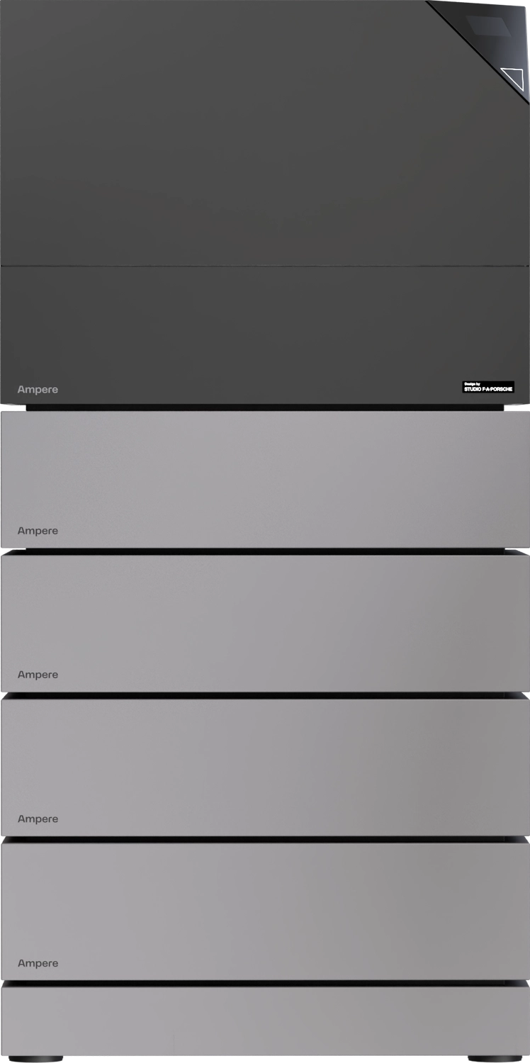 Tiba Solutions – Energie